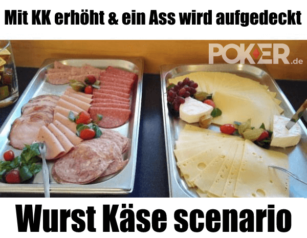 Wurst-K&auml;se Szenario Poker Meme